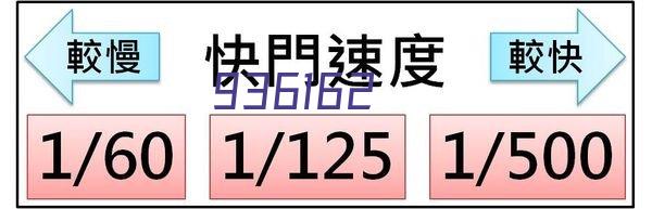 搓牙机检测器_螺丝打头机检测器打头机电脑检测器_苏州希普斯自动化设备有限公司