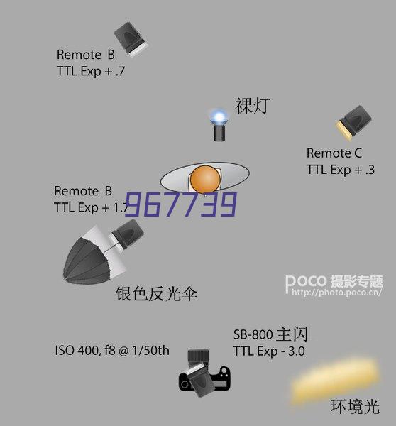 陕西机械高 级技术学校客户案例