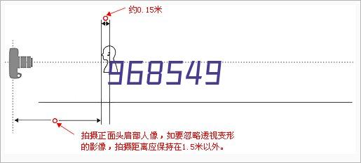 3到4万，这四款新表可以加入你的年末购表清单了